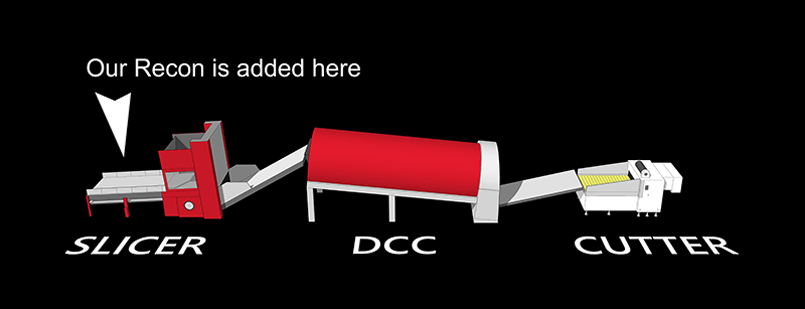 Our tobacco sheets is added in slicer